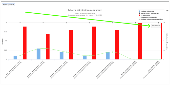 analytiikka_analytiikkakaaviot_16