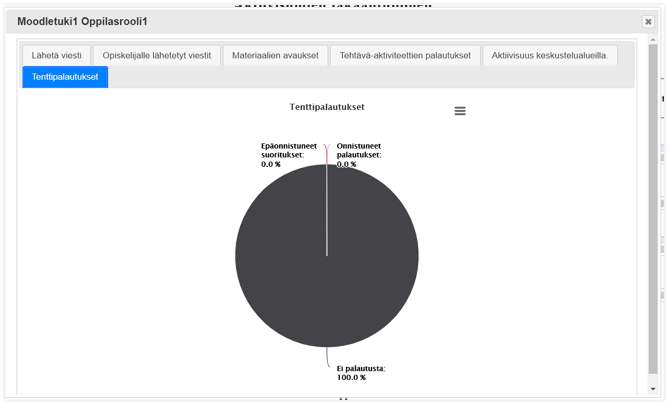 analytiikka_analytiikkakaaviot_27