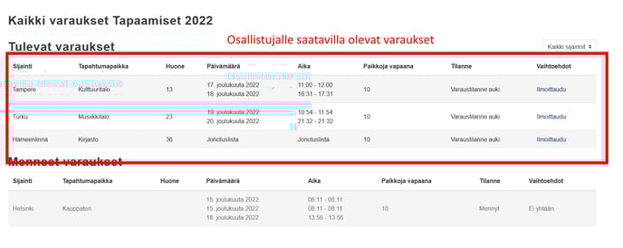 varaukse1
